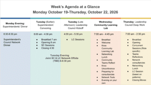 Ford NGL SC LC Meeting at a glance